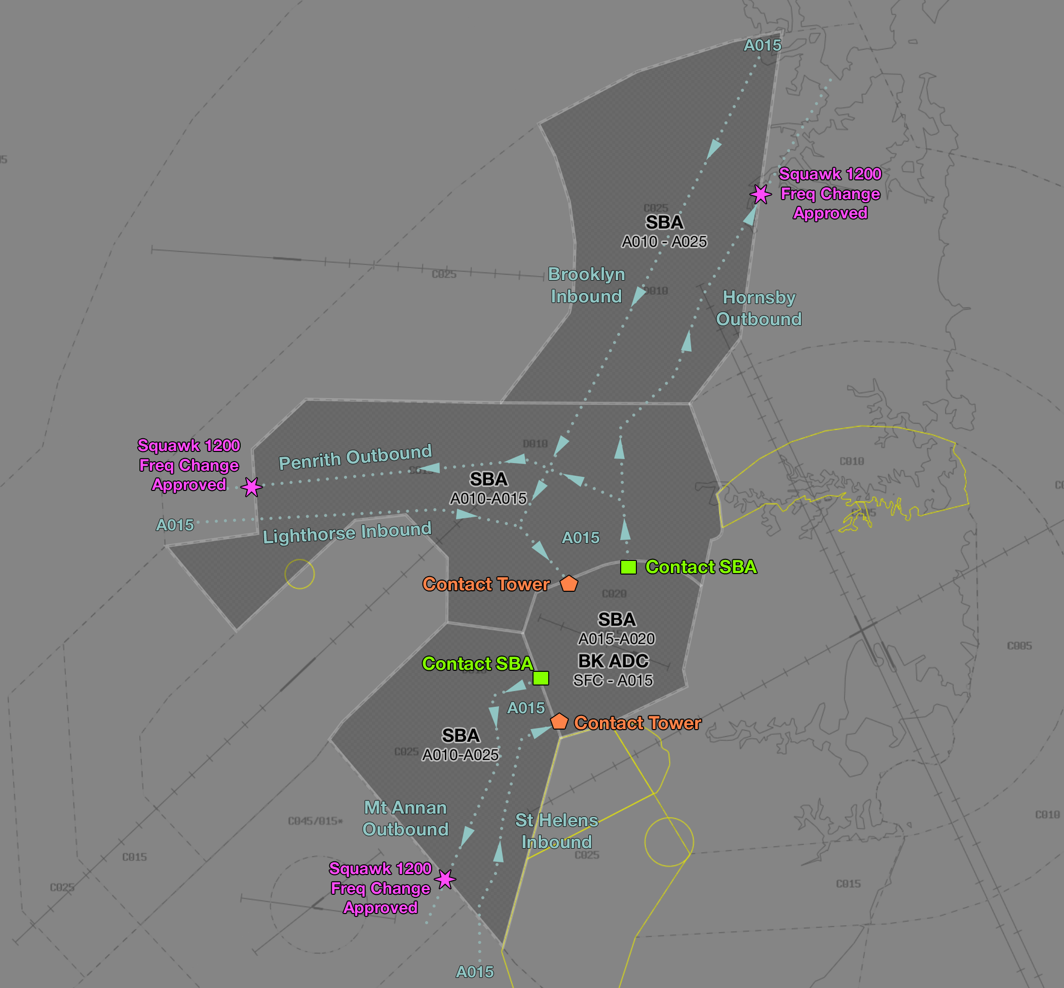 Bankstown Coded Clearances