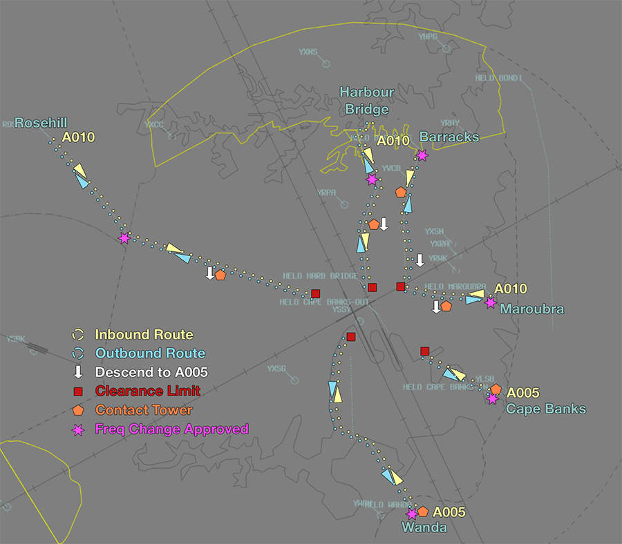 Sydney Helicopter Routes
