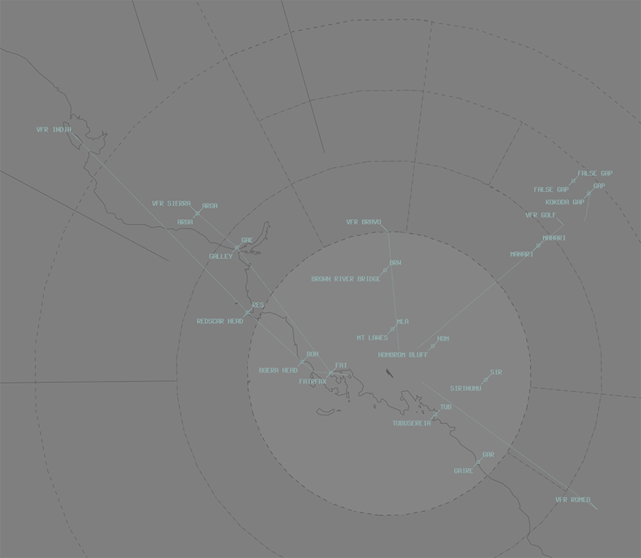 AYPY VFR Departure/Arrival Gates