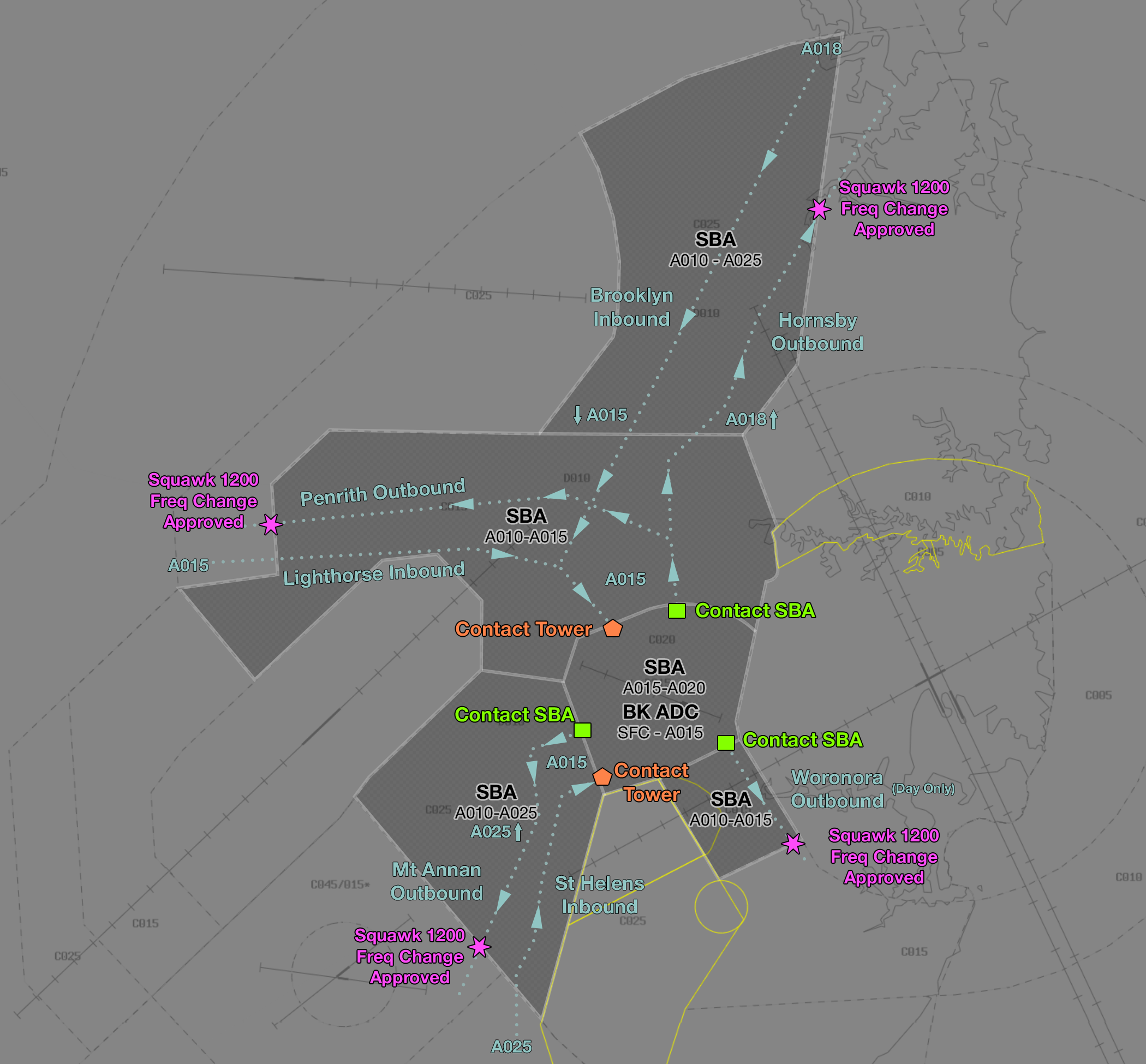 Bankstown Coded Clearances